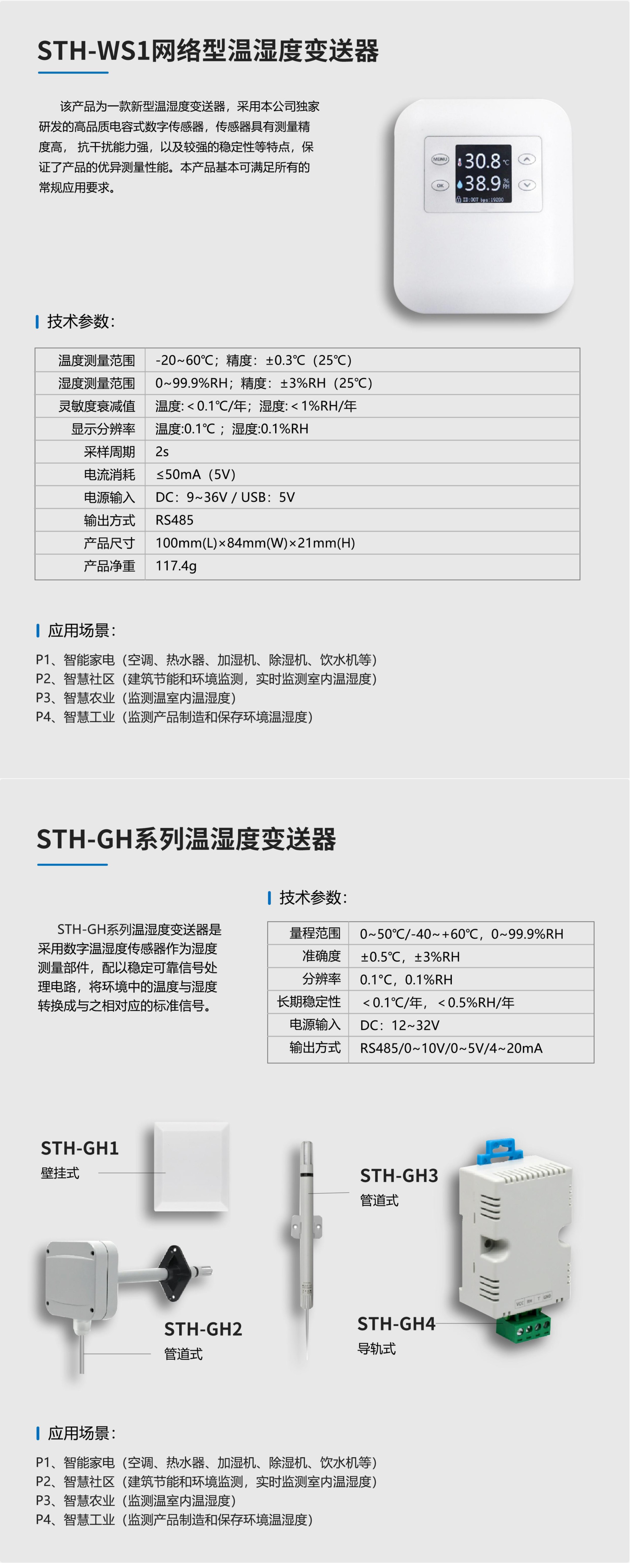 中國四聯(lián)新發(fā)布溫濕度傳感器，讓家電、社區(qū)、農(nóng)業(yè)、工業(yè)更智慧.jpeg